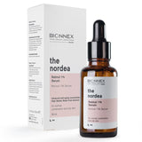 1% Pure Retinol Anti - Aging Serum - Smooths Wrinkles & Uneven Skin - TryAladdin