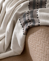 Soft Blend Textured Sofa Throw - Flamme Collection Design