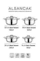 8 Piece Induction Base Stainless Steel Pot Set for Modern Kitchens