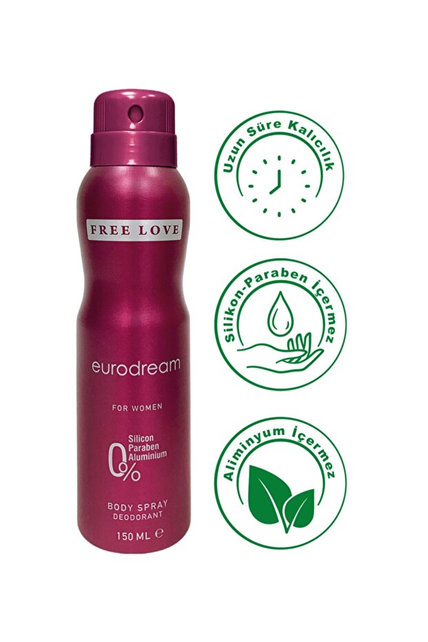 Eurodream EDP Women's Perfume 100ml & Deodorant 150ml Gift Set