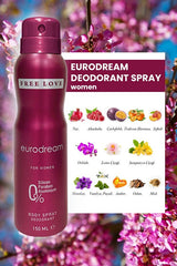 Eurodream EDP Women's Perfume 100ml & Deodorant 150ml Gift Set