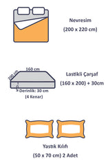 Modern Mint Double Duvet Cover Set - 4 Piece, 100% Cotton