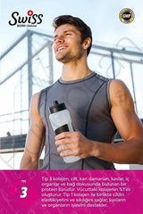 スイス・ボーク ナチュラル加水分解コラーゲンスティックショット - ビューティーコンプレックス 30x20ml