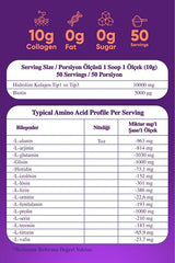 Hydrolyzované kolagenové peptidy v prášku - 500g (50 porcí)