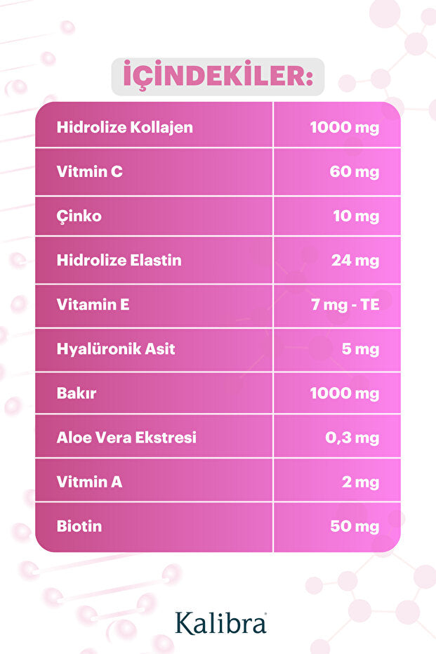 Collagenum - Complément de collagène hydrolysé pour raffermir la peau 60 capsules