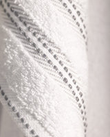 100% Cotton Face Towel - Plush Absorbency & Soft Comfort