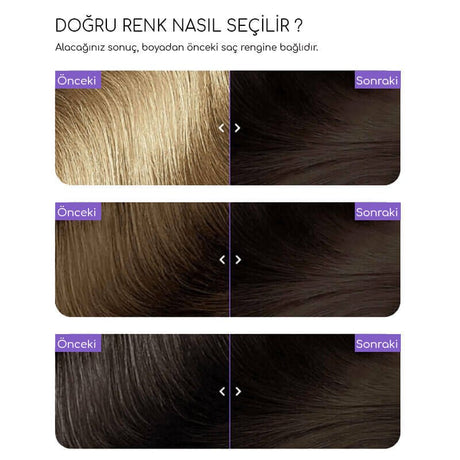 5.0 Light Brown Cream Hair Dye Kit for Vibrant Color - TryAladdin