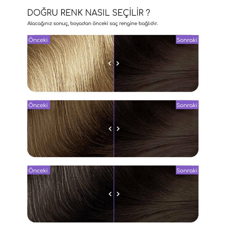 5.0 Light Brown Cream Hair Dye Kit for Vibrant Color - TryAladdin