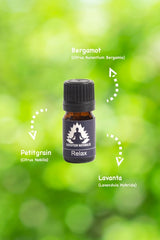 Premium Calming Aromatherapy Blended Essential Oil
