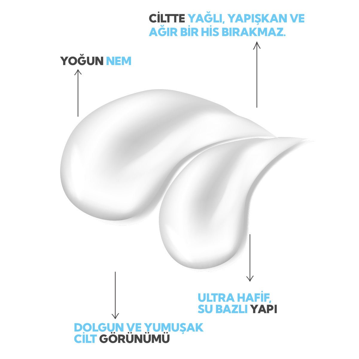 5D Hyaluronic Acid Hydro Light Cream - Matte Finish, Water - Based - TryAladdin