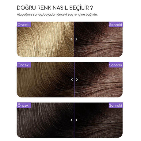 6.7 Dark Cocoa Blonde Cream Hair Dye Kit - TryAladdin
