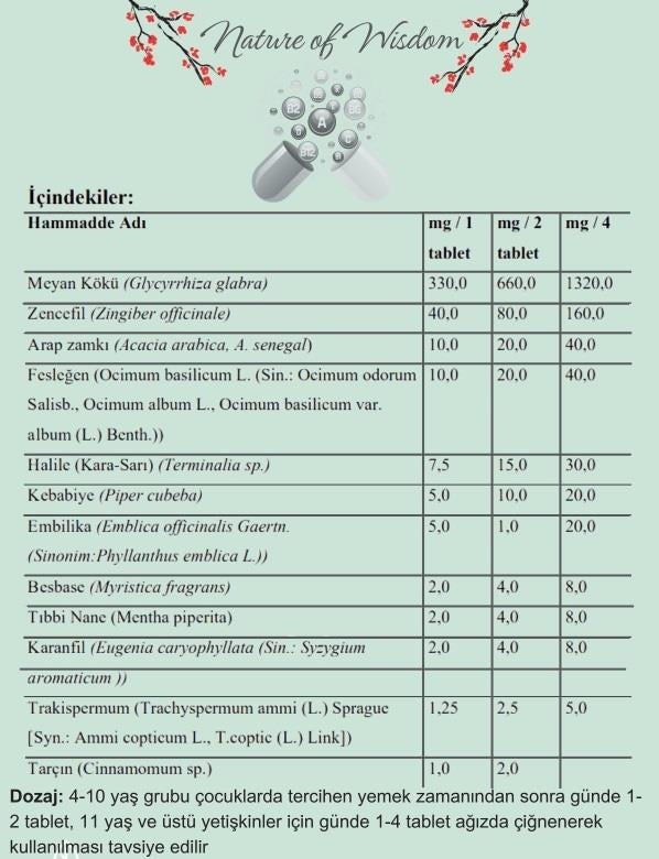 Premium urte tabletter lakridsrod basilikum nellike
