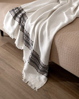 Soft Blend Textured Sofa Throw - Flamme Collection Design