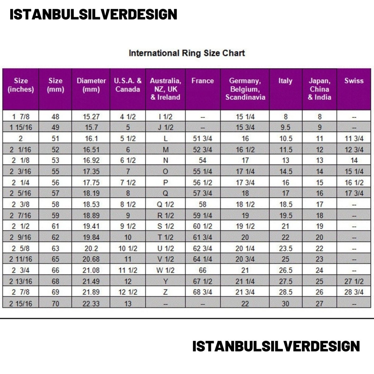 925 Sterling Silver Biker Style Ring - Motorcycle Enthusiast Jewelry for Men & Women - TryAladdin