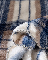 Polyester Sherpa Single Blanket - Reversible Dual-Tone Comfort