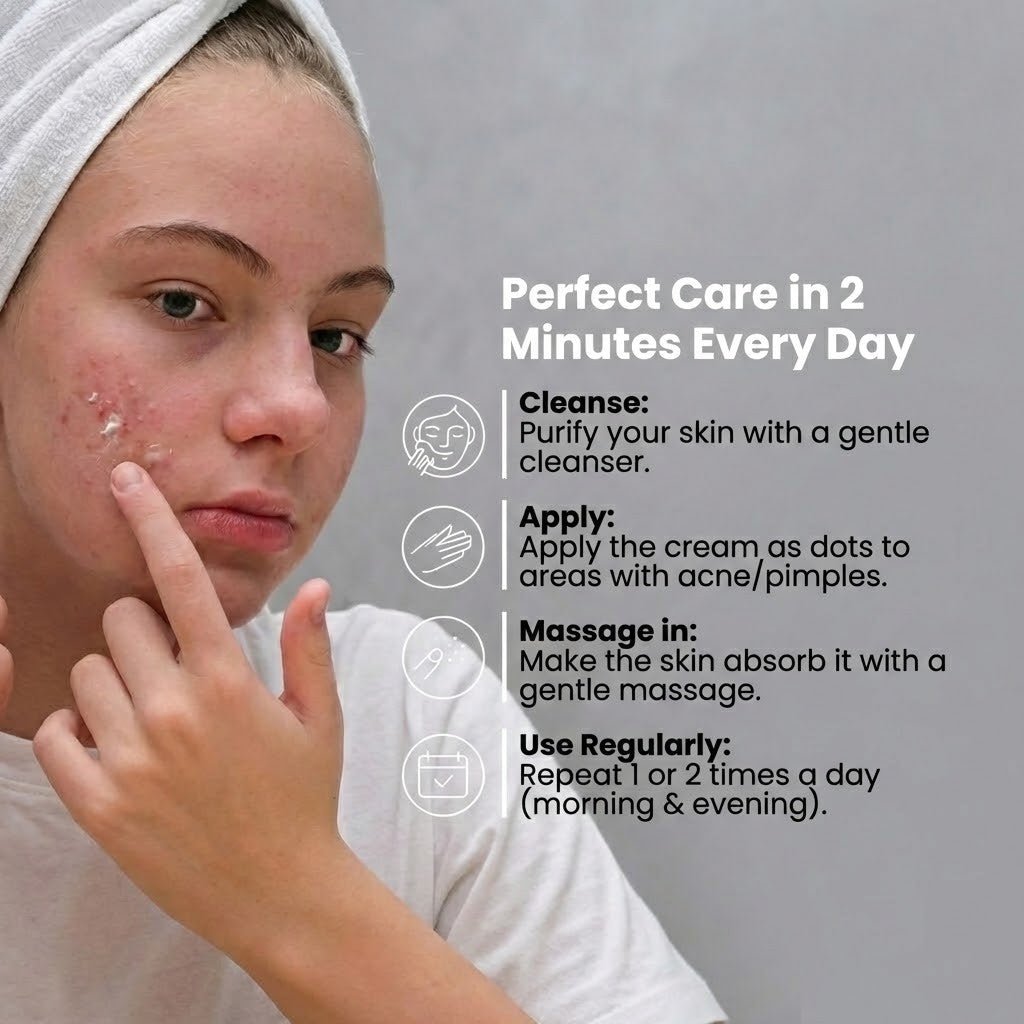Acne & Pimple Cream with Zinc PCA, Centella, Niacinamide - 40ml - TryAladdin