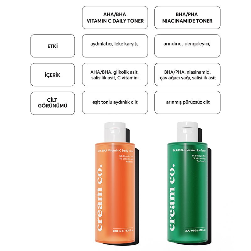 AHA BHA Vitamin C Daily Toner - Exfoliating, Brightening & Pore Minimizing - TryAladdin