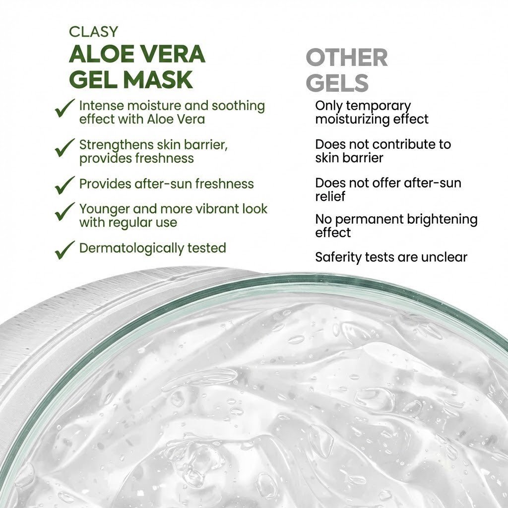Aloe Vera Gel Mask - Rejuvenating & Clarifying 10ml - TryAladdin
