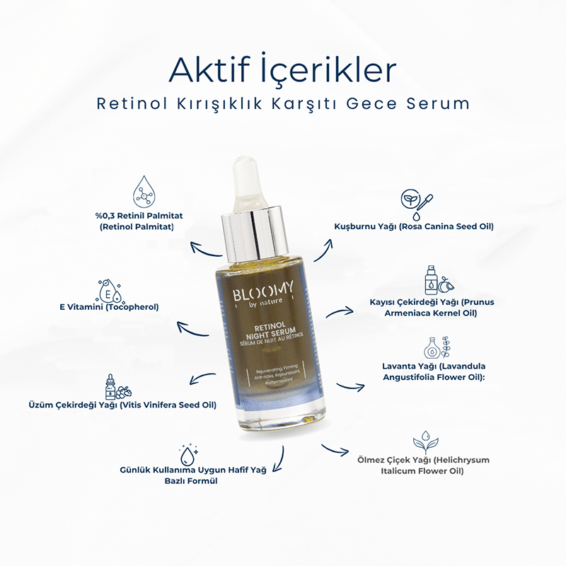 Anti - Aging & Firming Serum - Retinyl Palmitate & Vitamin E Oil - TryAladdin