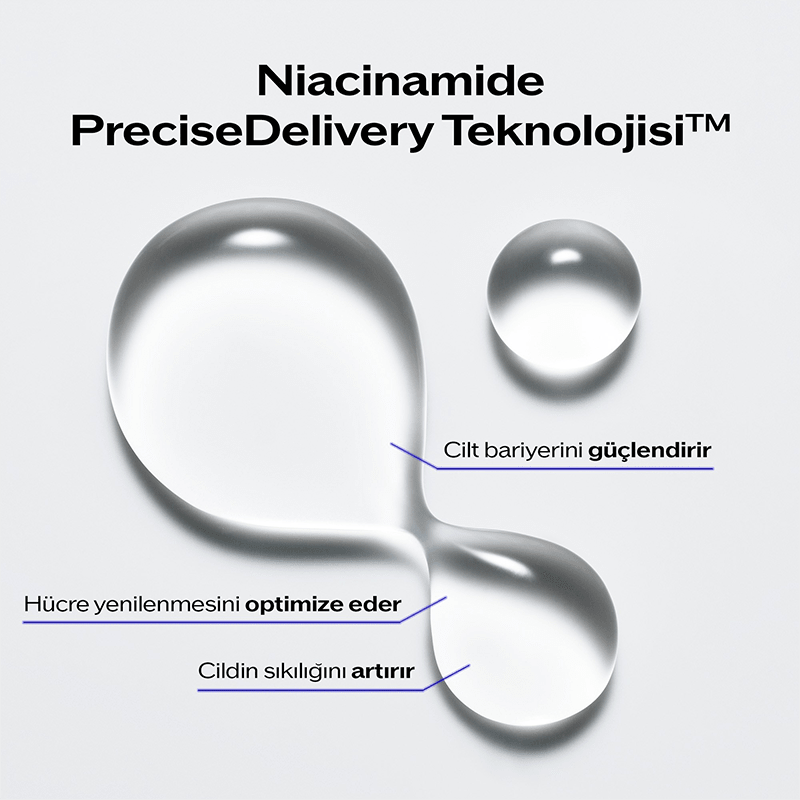 Anti - Aging Hydrating Serum - Micro - Click Concentrate with Niacinamide - TryAladdin