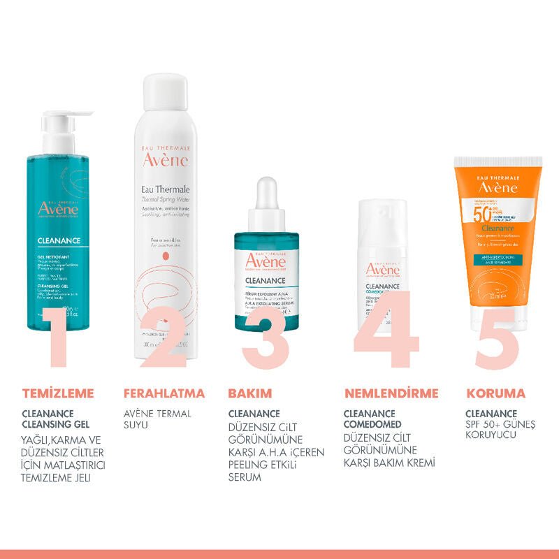 Anti - Blemish & Mattifying Concentrate - Pore Refining Cream - TryAladdin