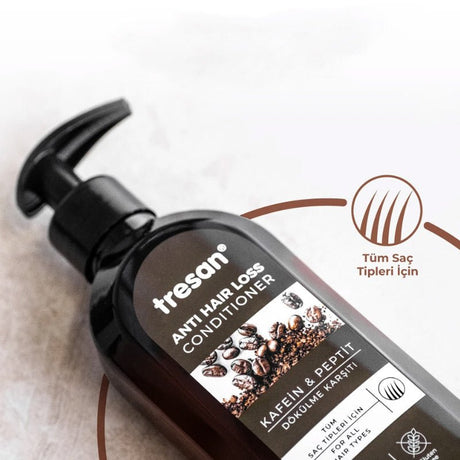 Anti Hair Loss Conditioner - Volumizing & Deeply Hydrating with Caffeine & Peptide - TryAladdin