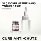 Anti - Hair Loss Strengthening Scalp Cure - Aminexil & Rhamnose Treatment - TryAladdin