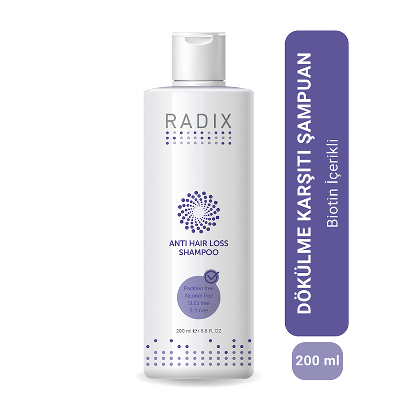 Anti - Hair Loss Strengthening Shampoo with Niacinamide & Botanicals - TryAladdin