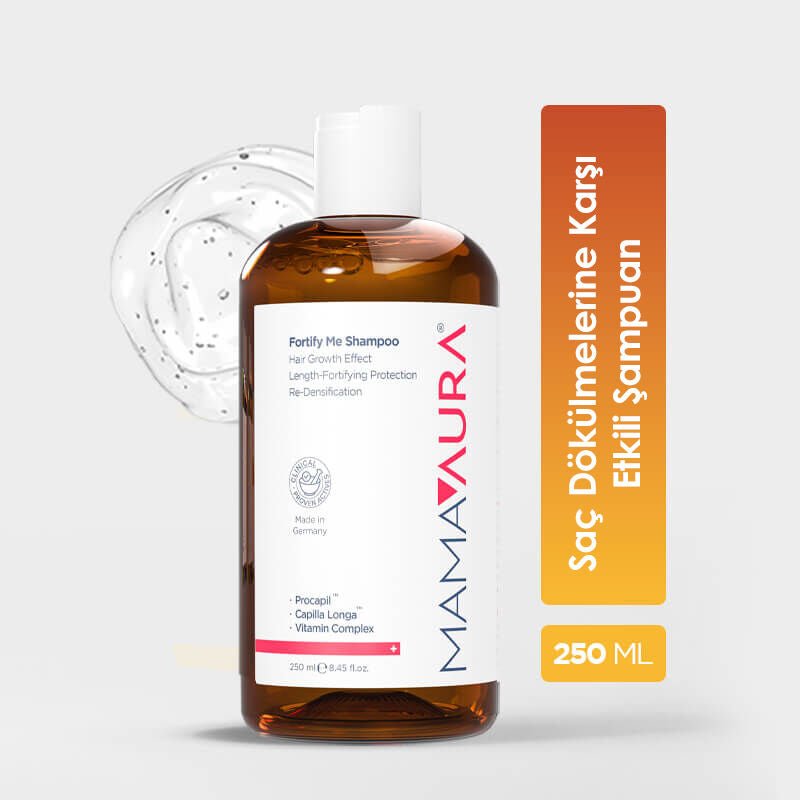 Anti - Hair Loss & Strengthening Shampoo with Procapil & Biotin - TryAladdin