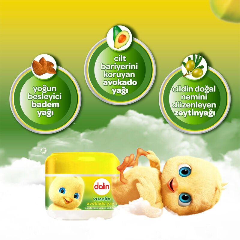 Avocado Oil - Deeply Moisturizing Petroleum Jelly - TryAladdin