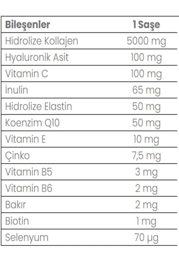 Beauty Collagen Sachets - 5000mg Hydrolyzed, 30 Count, Pineapple - TryAladdin