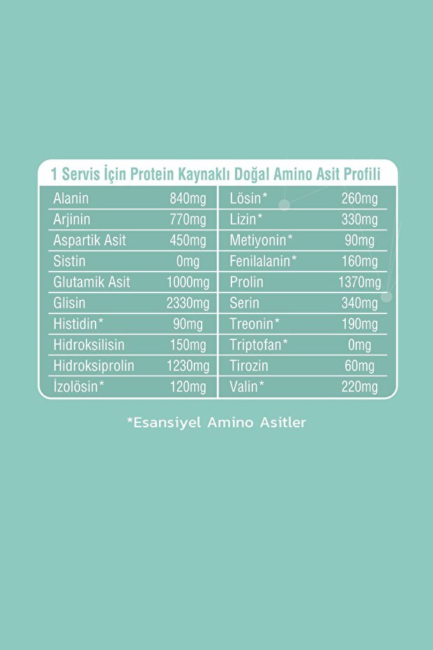 Beef Collagen Peptides - 10,000mg, 28 Sachets, Halal - TryAladdin