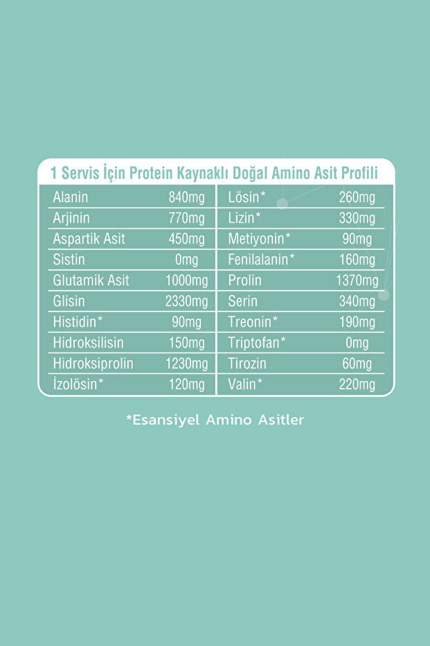 Beef Collagen Peptides - 280g Unflavored Type 1 & 3 - TryAladdin