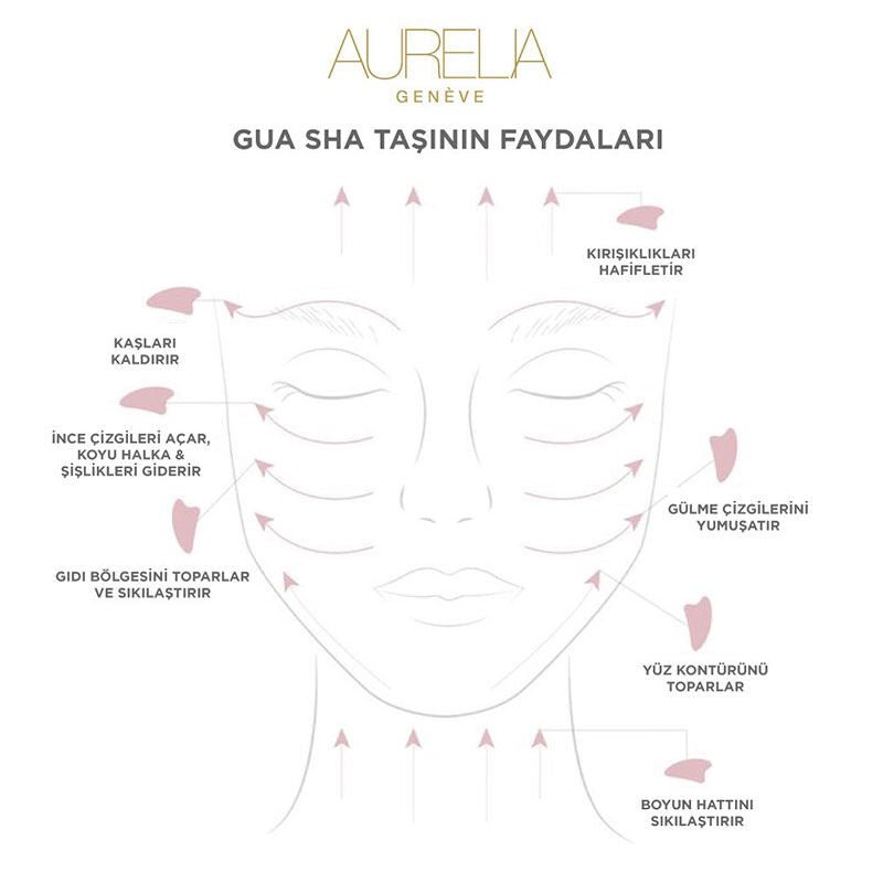 Black Butterfly Gua Sha Stone for Face & Body - TryAladdin