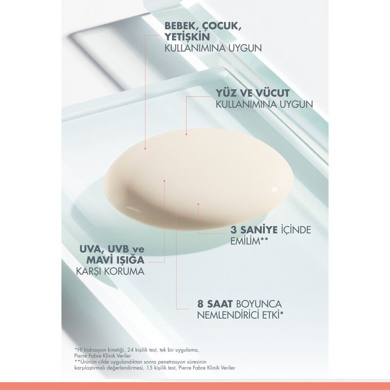 Broad Spectrum SPF 50+ Sunscreen - UVA/UVB & Blue Light Protection Cream - TryAladdin