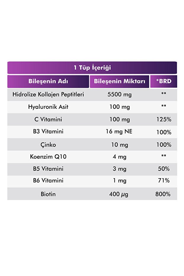 Collagen Beauty - High Bioactive Hydrolyzed Collagen l x 7 Tubes - TryAladdin