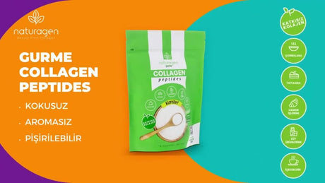 Collagen Beauty Tablets - Type 1 & 3 with Vitamin C, 60 Tablets - TryAladdin