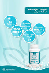 Collagen Beauty Tablets - Type I & III, Hyaluronic Acid & Vitamin C (2x60) - TryAladdin