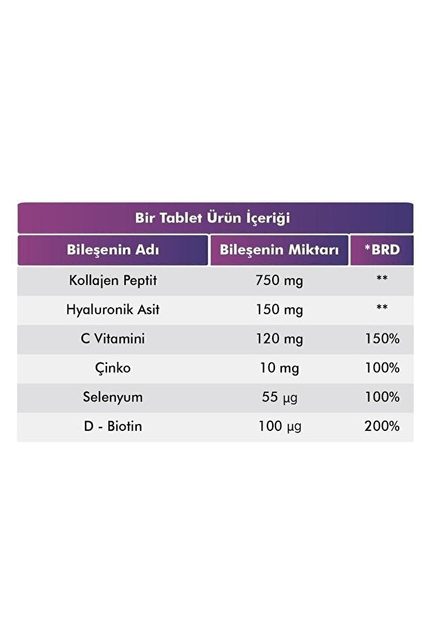 Collagen Beauty Type 1 & 3 - Hyaluronic Acid, Biotin & Zinc - 30 Tablets - TryAladdin