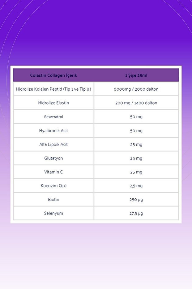 Collagen & Elastin Multiplus - 30 Forest Berry Liquid Shots - TryAladdin