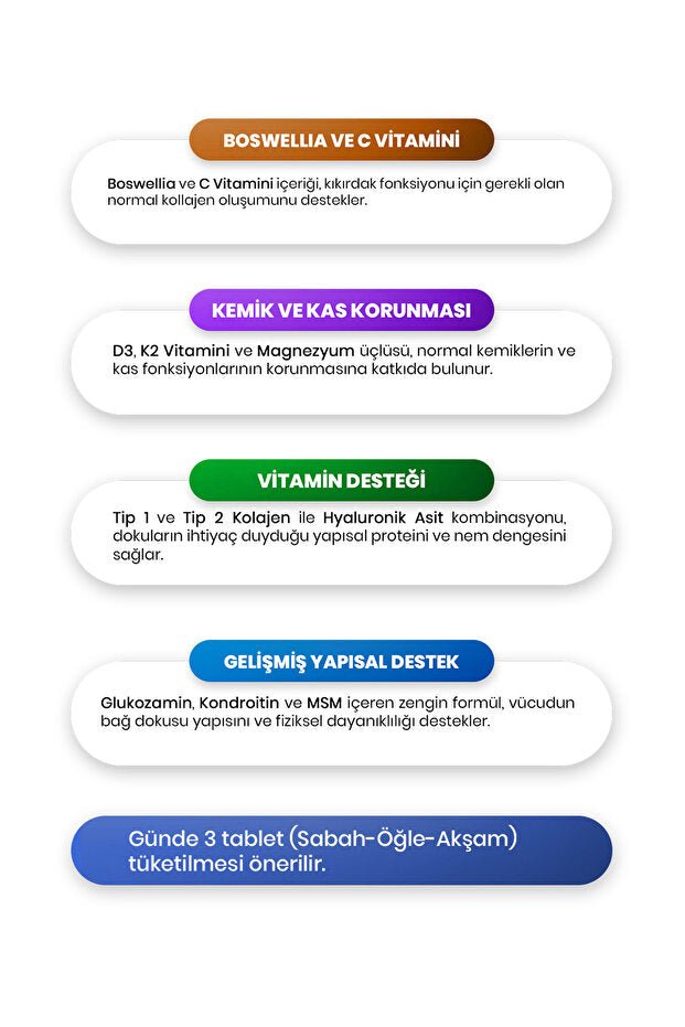 Collagen & Glucosamine Supplement - 90 Tablets x 3 for Joint & Bone Health - TryAladdin