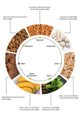 Collagen Peptide Complex - Hyaluronic Acid & Resveratrol - 60 Capsules - TryAladdin