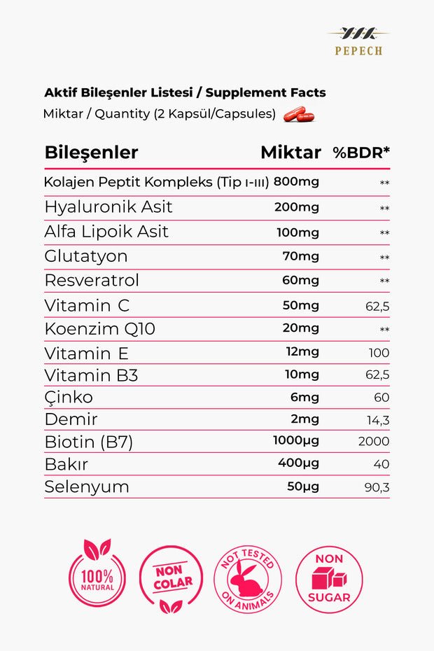 Collagen Peptide Complex - Hyaluronic Acid & Resveratrol - 60 Capsules - TryAladdin