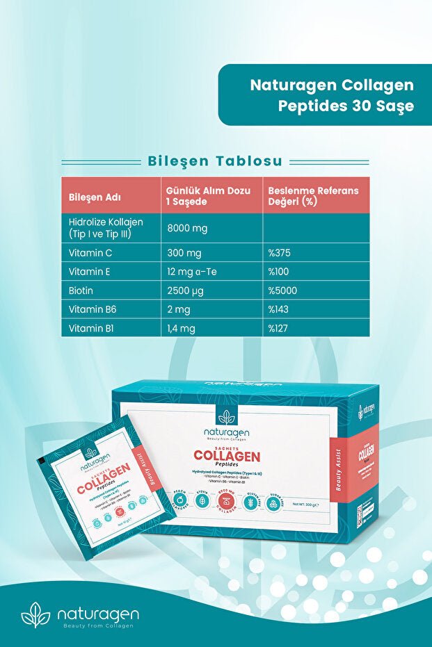 Collagen Peptides - 2x30 Peach Flavored Sachets (8000mg) - TryAladdin