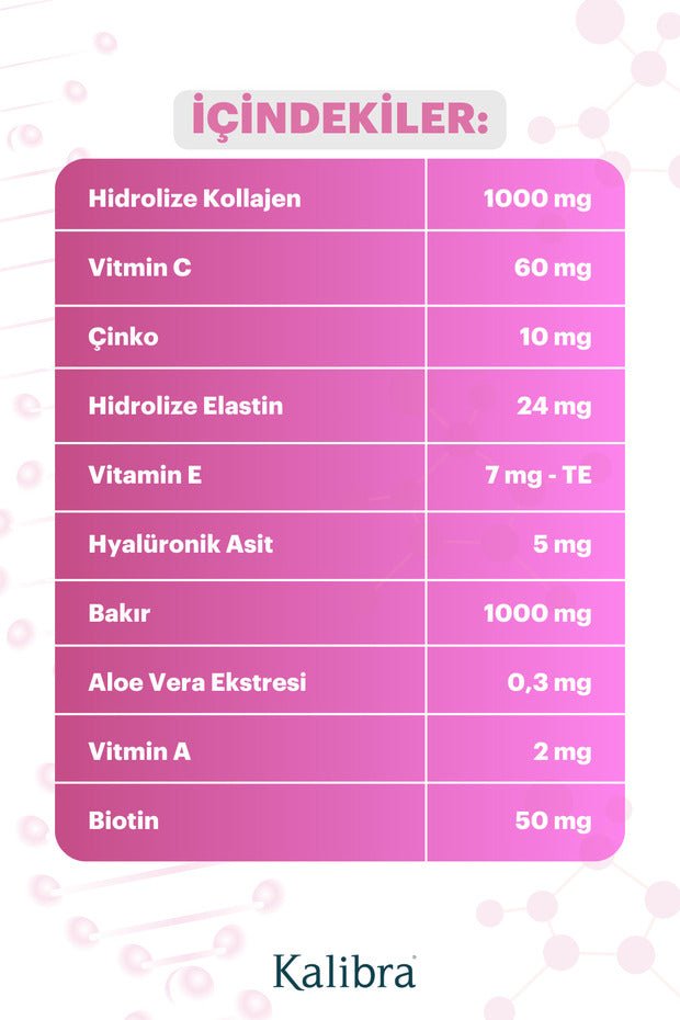 Collagenum - Skin Firming Hydrolyzed Collagen Supplement 60 Capsules - TryAladdin