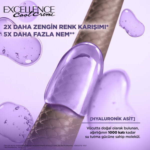 Cool Creme Permanent Hair Color, Extra Ashy Dark Blonde 6.11 - TryAladdin