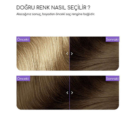 Cream Hair Dye Kit - Dark Blonde 6.0 - Permanent Hair Color - TryAladdin