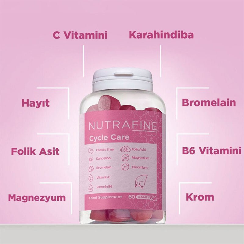 Dandelion & Chasteberry - Women's Wellness & Cycle Support Gummies - TryAladdin
