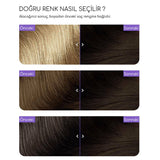 Dark Brown Permanent Cream Hair Dye Kit 3.0 - TryAladdin