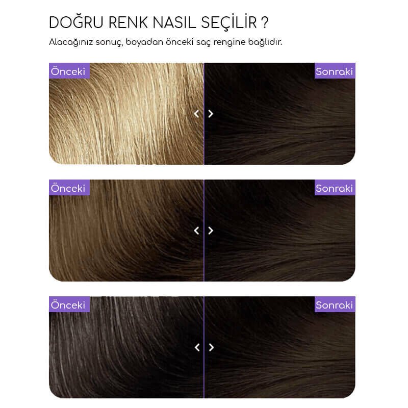 Dark Brown Permanent Cream Hair Dye Kit 3.0 - TryAladdin